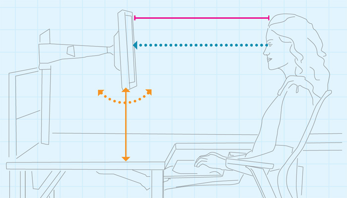 A Guide to Trouble-Free Selection and Ergonomic Setup of Monitor Arms